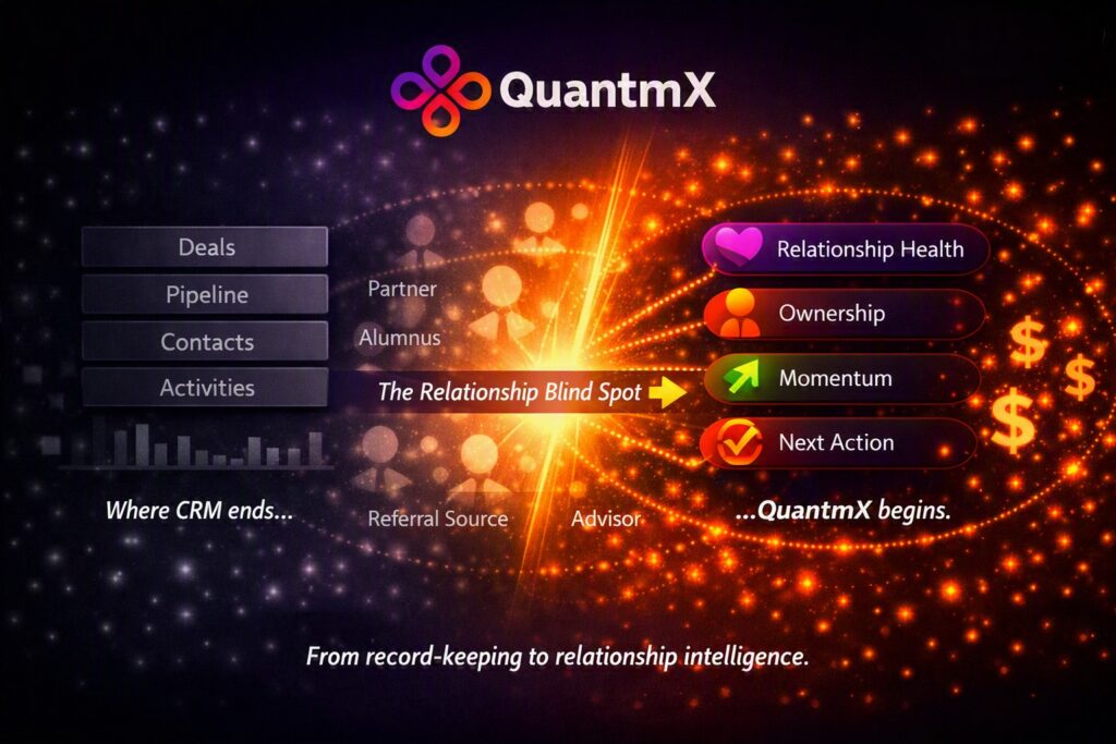 CRM Partner and Alumni Relationships: How Professional Services Firms Build a Relationship-Led Pipeline