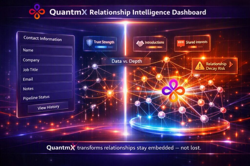 QuantmX relationship intelligence dashboard for managing senior partner departure relationship risk, client relationships, trust strength, introductions, shared interests, and relationship decay.