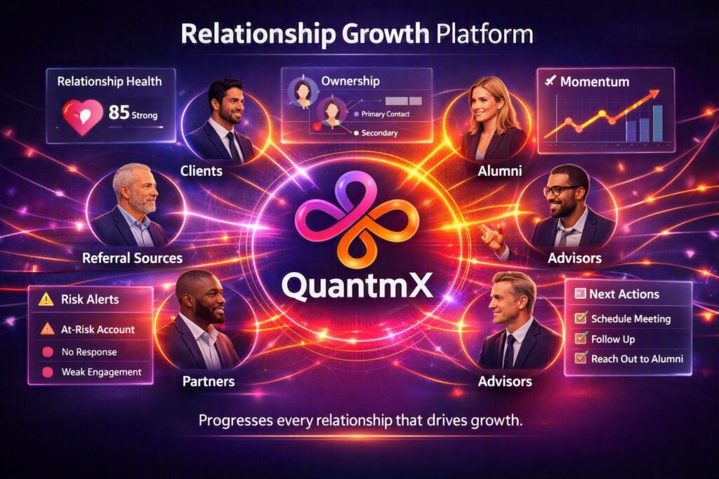 Alt Text: QuantmX Relationship Growth Platform visual showing how professional services firms are outgrowing their CRM — featuring real professionals connected by glowing holographic threads that represent relationship intelligence, health, and momentum beyond traditional CRM tracking.