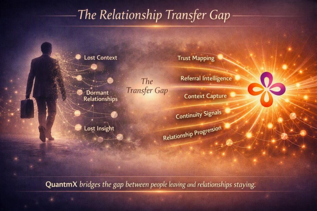 What happens when a partner leaves and takes relationships, highlighting senior partner departure relationship risk, client connections, trust, and relationship continuity.