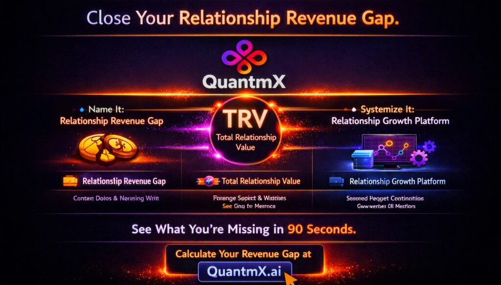 Infographic titled Why QuantmX Is the Best showcasing how the QuantmX relationship intelligence platform helps firms uncover hidden connections, eliminate relationship blind spots, identify untapped networks, and maximize revenue opportunities across Legal, Accounting & Advisory, Marketing, Wealth Management, and Engineering industries.