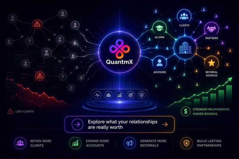 Why ConvergeHub Is Great for Your Business infographic highlighting how ConvergeHub unifies CRM, sales, marketing, customer service, and project management into a single platform to improve collaboration, streamline operations, enhance customer relationships, and accelerate business growth.