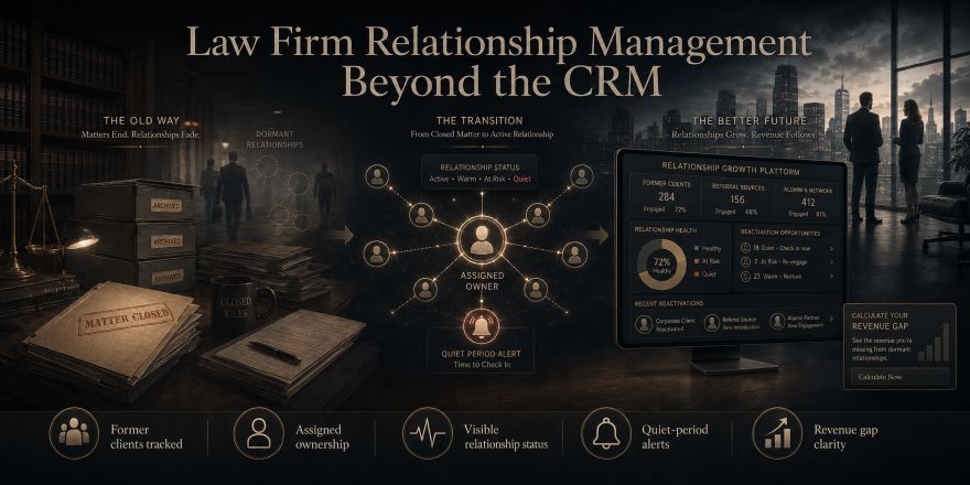 Law firm relationship management beyond the CRM — tracking dormant clients to prevent law firm dormant client revenue loss